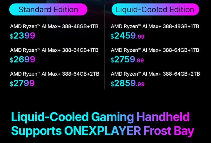 Prijs van de OneXPlayer X2 Mini Pro handheld-pc voor de modellen met luchtkoeling en vloeistofkoeling.