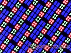 Scherpe OLED subpixel array