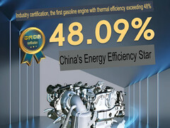 De nieuwe Dongfeng Mach 1.5T motor. (Afbeelding bron: Dongfeng)
