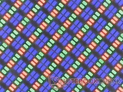 Scherpe RGB OLED-subpixels