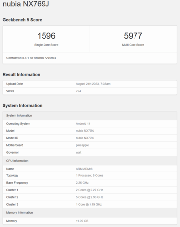 Gewone Snapdragon 8 Gen 3 in de Nubia RedMagic 9 Pro met een 1+5+2 configuratie. (Bron: Geekbench)