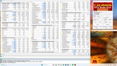 Stresstest Prime95 + FurMark