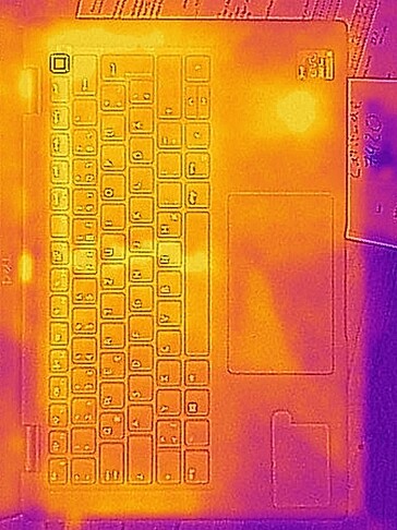 Onbelaste afvalwarmte top