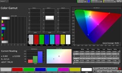 Kleurengamma (Kleurmodus: Natuurlijk, Doelkleurruimte: sRGB)