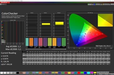 Kleuren (profiel: natuurlijk, doelkleurruimte: sRGB)