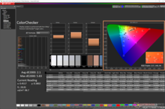 ColorChecker vóór kalibratie