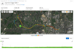 GNSS - Garmin rand 500