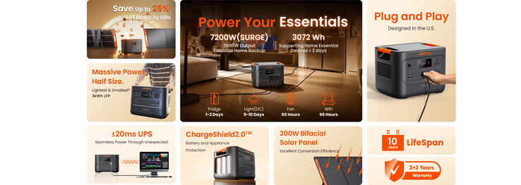De belangrijkste specificaties van de Solar Generator HomePower 3000. (Bron: Jackery)