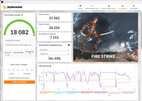 Fire Strike (netvoeding, gebalanceerd)