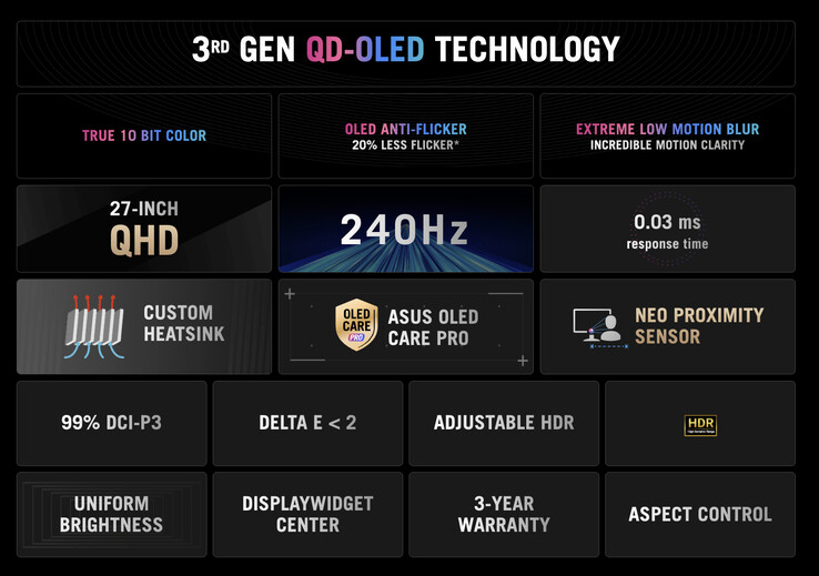 (Afbeeldingsbron: Asus)