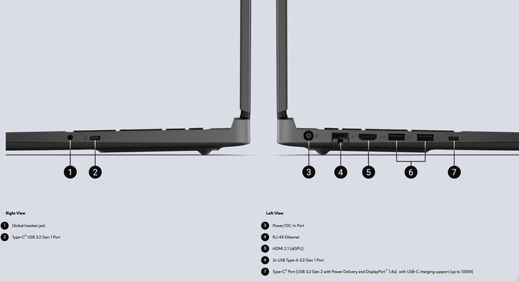 De Alienware 15 DA15260 en DA15265 hebben dezelfde poorten.