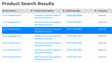 Acer Googlebook 14-modellen die zijn opgenomen in de database van de Bluetooth SIG