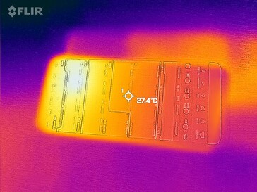 Warmtekaart (voorzijde)