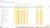 Controleren hoeveel RAM Firefox nodig heeft om 4 tabbladen te laden en weer te geven. Afbeeldingsbron: Notebookcheck