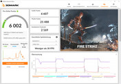 Fire Strike (batterijvoeding)