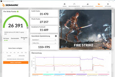 Fire Strike (netvoeding, alleen dGPU)