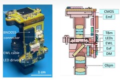 Foto en doorsnedeprofiel van Miniscope extra Large FOV (MiniXL). Afbeeldingsbron: UCLA via Science Advances; bijgesneden