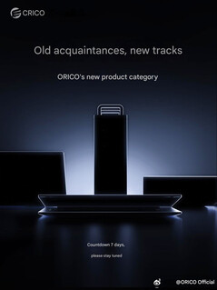 (Afbeeldingsbron: Orico - machine vertaald)