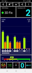 GPS Test buiten