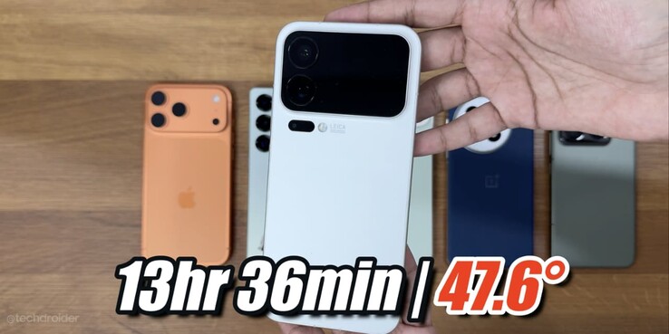 Testresultaat van de batterijduur van de Xiaomi 17 Pro Max. (Afbeeldingsbron: TechDroider op YouTube)