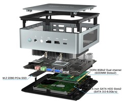 Minisforum EliteMini HM80: Interne onderdelen