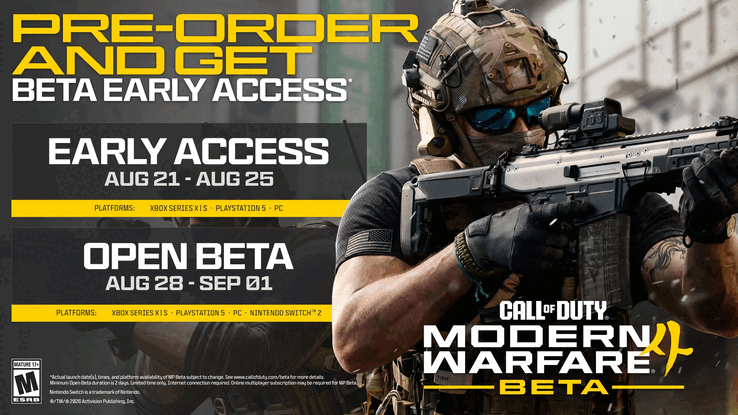 Schema’s voor vroege toegang en de open bèta van Call of Duty: Modern Warfare 4.