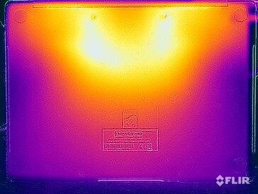 Stresstest oppervlaktetemperaturen (onder)