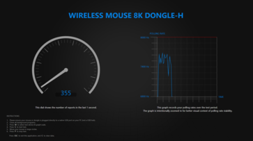 Pulsfrequentietest draadloos