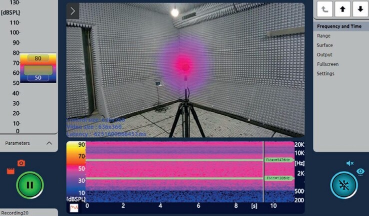 Geluidsbronnen worden gemakkelijk gelokaliseerd door het VMA V-hoofdvizier (Bron: Head Acoustics)