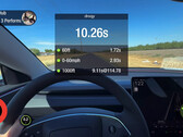 2024 Model 3 Prestaties deed 10,92s 1/4 mijl (afbeelding: Dragy/YT)