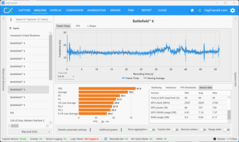 Benchmark eerste run (5070, QHD+DLSS)
