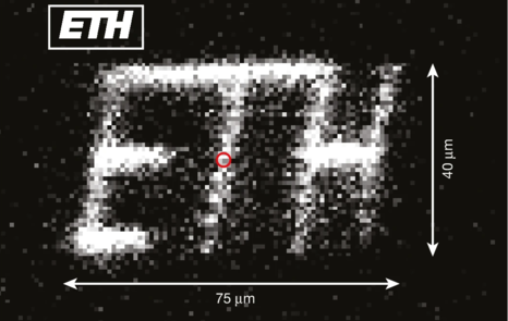 Een enkel ion wordt specifiek verplaatst naar 58 verschillende posities - op 40 bij 75 micrometer. (Afbeelding: Jain, S., Sägesser, T., Hrmo, P. et al. Penning micro-trap voor quantum computing. Nature (2024))