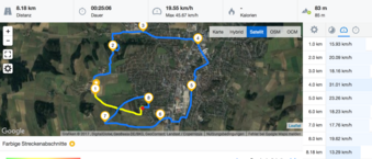 Garmin Edge 500: volledige route