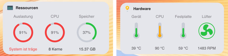 De CPU-temperatuur kan bij langdurige belasting oplopen tot 90 graden Celsius.