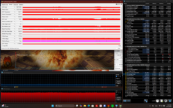 Stresstest (Prime95 + FurMark)