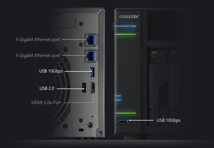 I/O-opties voor de Asustor Lockerstor Gen2+ NAS-serie. (Afbeeldingsbron: Asustor)