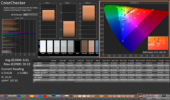 ColorChecker vóór kalibratie
