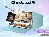 De Moto Pad 70 is voorzien van een 12,1-inch IPS LCD-scherm