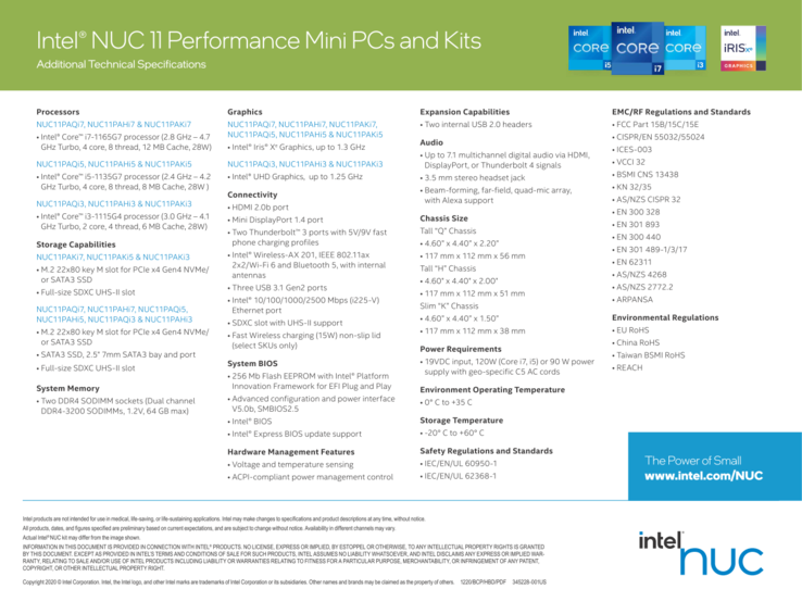 Intel specificaties (Bron: Intel)