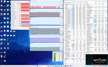 Witcher 3 stress (prestaties met GPU-overklok uit + Overdrive uit)