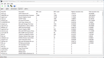 LatencyMon - stuurprogramma's