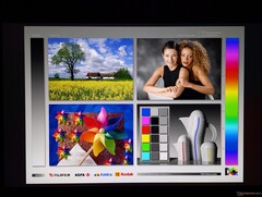 Brede IPS-kijkhoeken