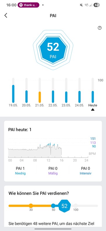 Amazfit Active 2: Activiteit