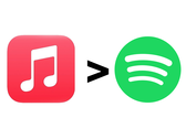 Apple Muzieklogo, een groter-dan symbool en het Spotify-logo.