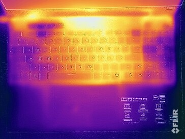 Oppervlaktetemperaturen: Top
