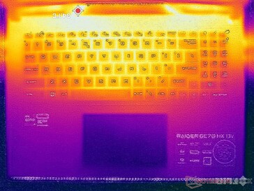 Prime95+FurMark stress (boven)