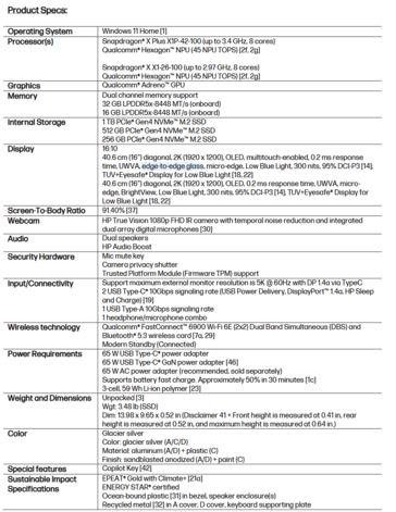 HP OmniBook 5 16 specificaties (bron: HP)