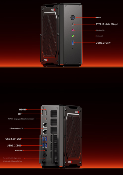 Poortconfiguratie van de GODY gaming mini PC (Beeldbron: Aoostar - machine vertaald)