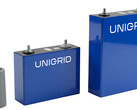 Afbeelding van de natrium-ionbatterijen van Unigrid