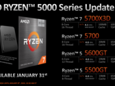 AMD heeft vier nieuwe processors voor het AM4-platform gelanceerd (afbeelding via AMD)